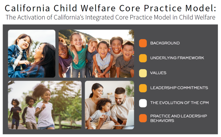 CFPIC – Core Practice Model (CPM)